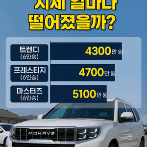 기아자동차 모하비더마스터 전문 중고차매입 중고차판매중고