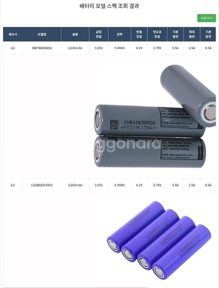 LG 2600mAh 18650배터리 10개 무배--1