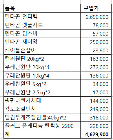 홈짐 일괄판매--9