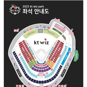 kt vs 한화 7월 20일