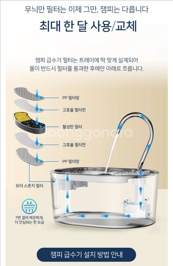 미개봉) 잼피 스테인리스 자동급수기 3L--5