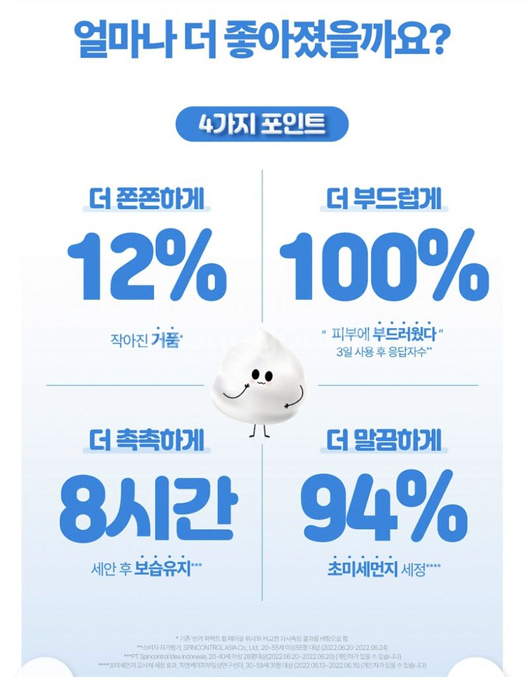 센카 퍼펙트휩 폼클린징--3