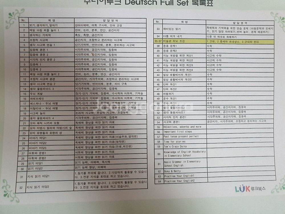 주니어 루크 62권 +키트 2--4