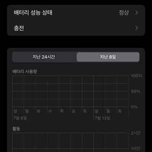 아이폰16 Pro Max [ 512GB ]