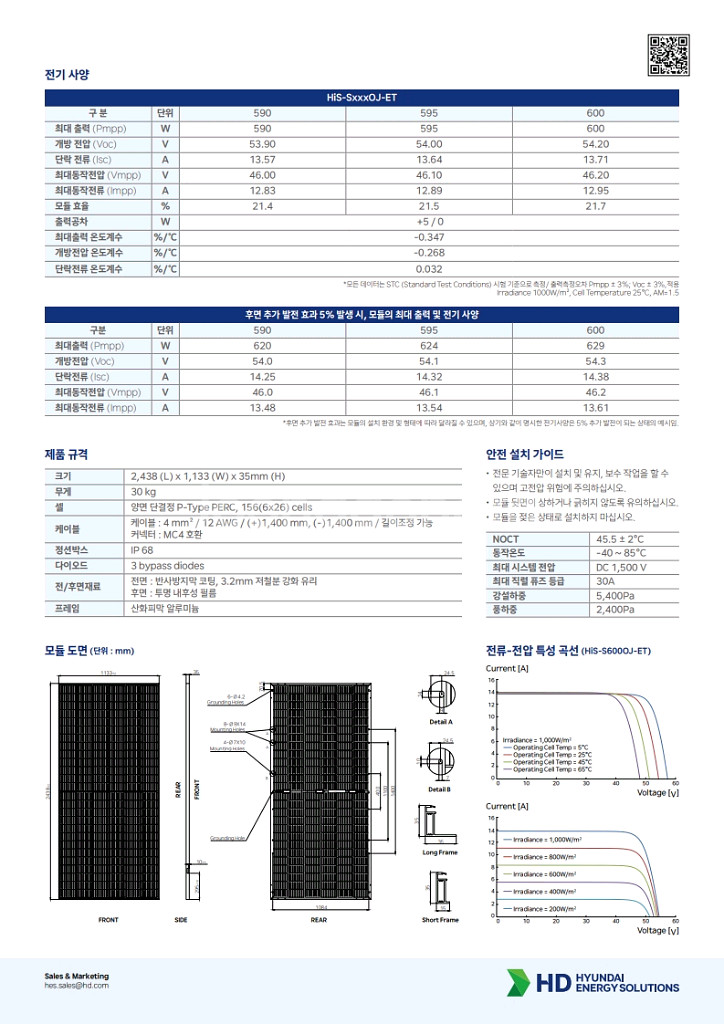 태양광패널 현대중공업595w (양면 발전형)--3
