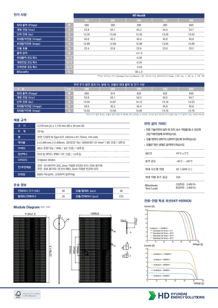 태양광패널 현대중공업580w (양면 발전형)--2