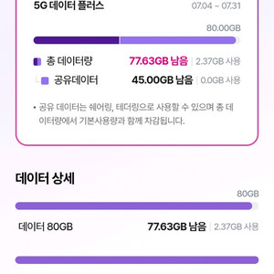 유플러스 데이터 총2기가 4천원에 팝니다