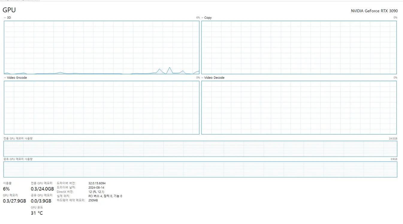 GALAX RTX 3090 SG 이미지
