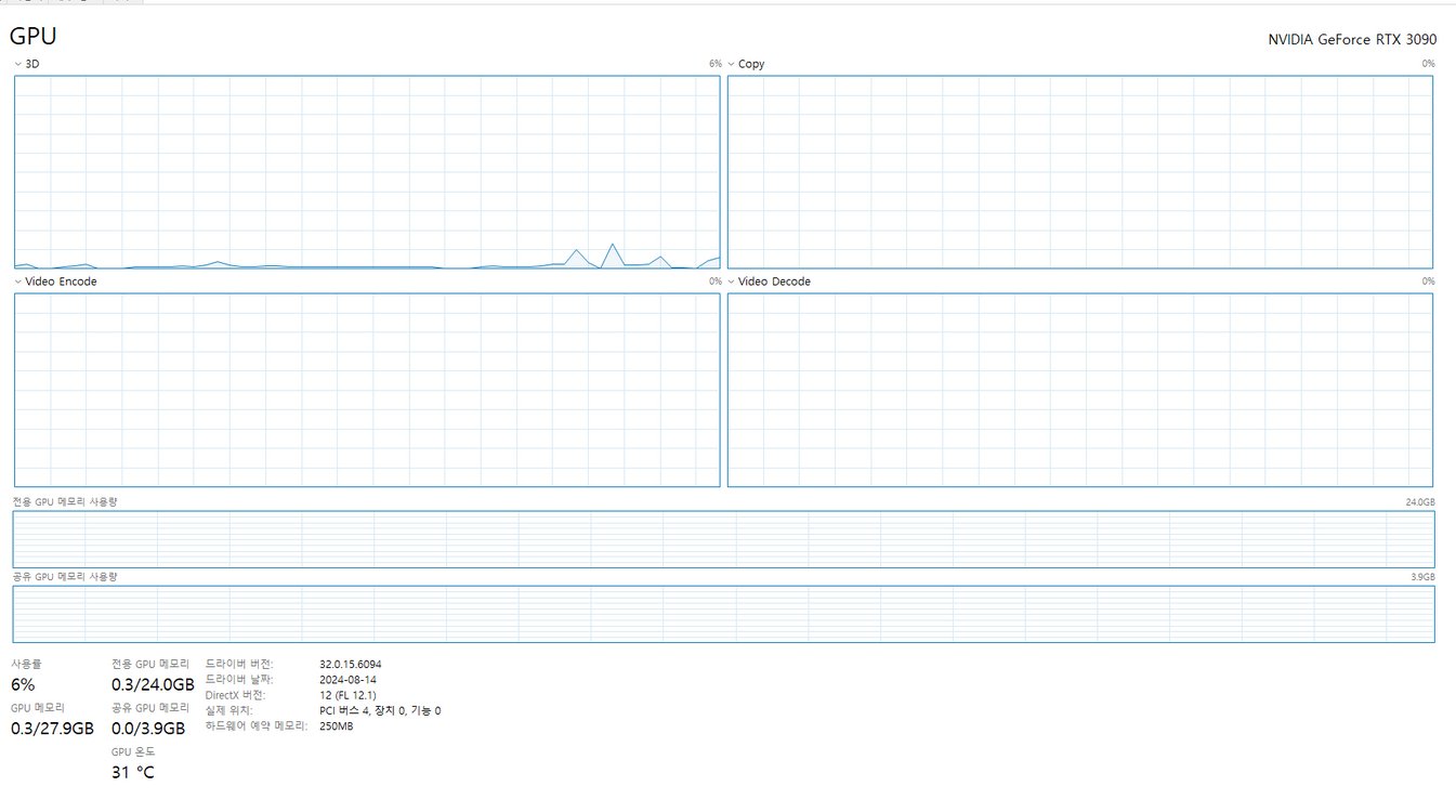 GALAX RTX 3090 SG 이미지