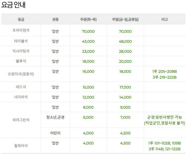 [구합니다] 7/20 롯데vs엘지 티켓 구합니다--0