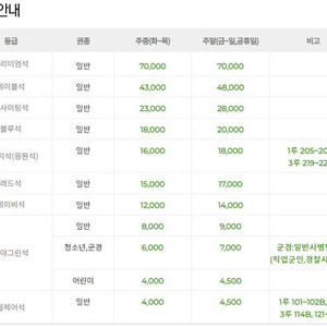[구합니다] 7/20 롯데vs엘지 티켓 구합니다