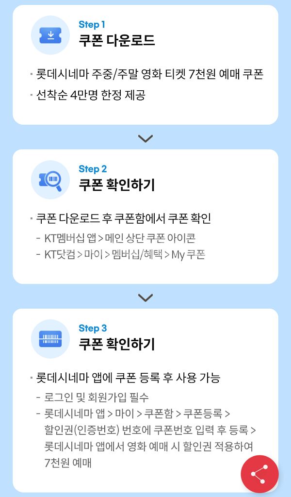 롯데시네마 7천원 영화예매권 1장--1