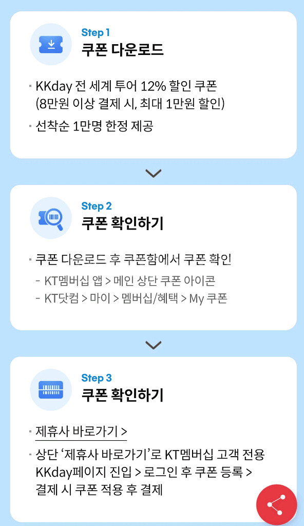 KKday 전세계 투어 12% 할인쿠폰--1