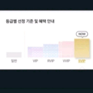 CGV특별관 1매 만원에 예매해드려요