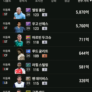 fc온라인 43조(순bp 33조) + 7600fc,탑클