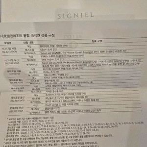 롯데호텔 숙박권(시그니엘 포함)