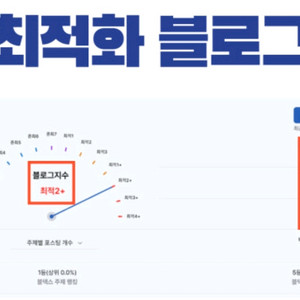 최적화 블로그 임대합니다 구매합니다