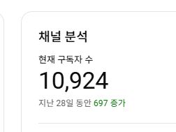 국내 노출되는 수익창출채널 팝니다~쿠파스 가능--2