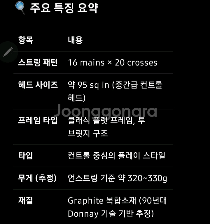 도내이 아가시 에디션 테니스 라켓-Glm Pro 64--5