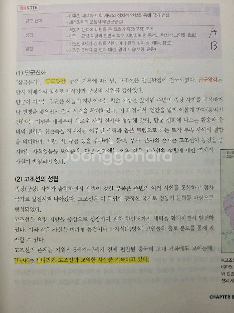 2025 고종훈한국사 기본서--2