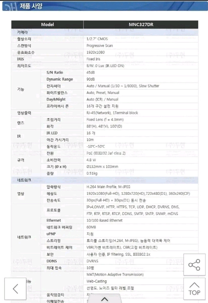 IDIS DIR400 1TB CCTV 풀세트--4