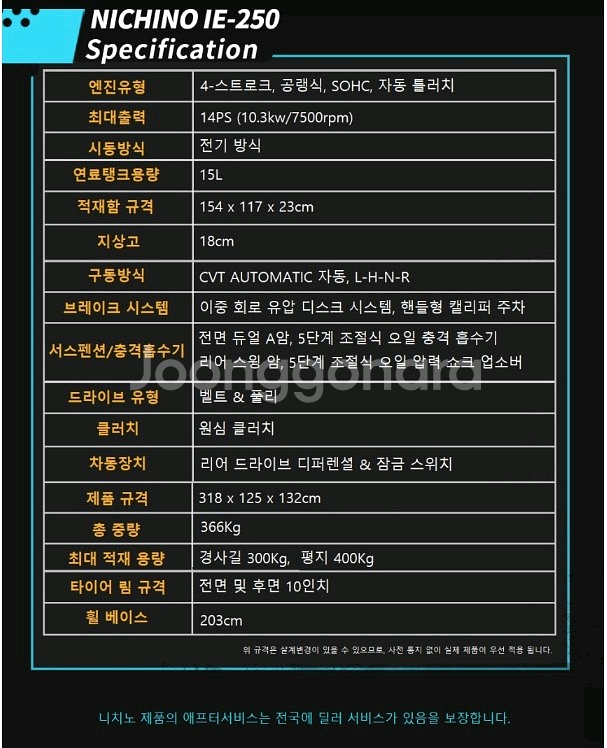 농촌.농업.농사용 산악용.산업용 화물 ATV--3