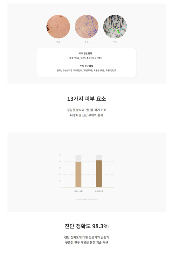 (미개봉)뮬리2 피부진단기 두피진단기 탈모진단기--6