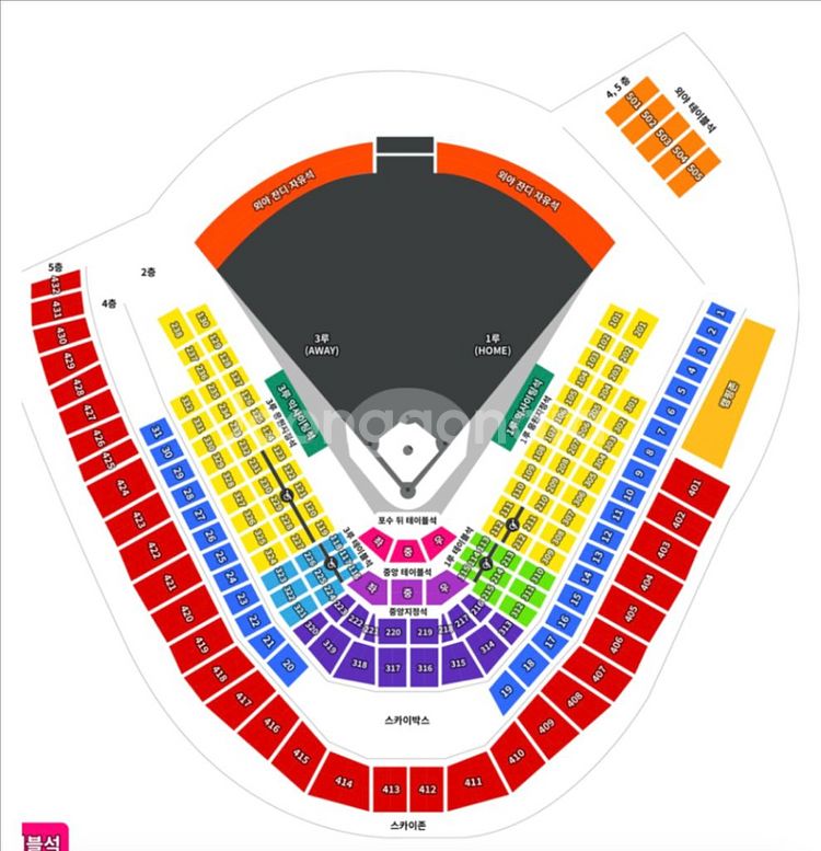 7월20일(일) KT vs 한화--0
