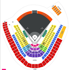 7월20일(일) KT vs 한화