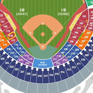 7.24 한화 VS 두산 3루 레드석 연석 판매