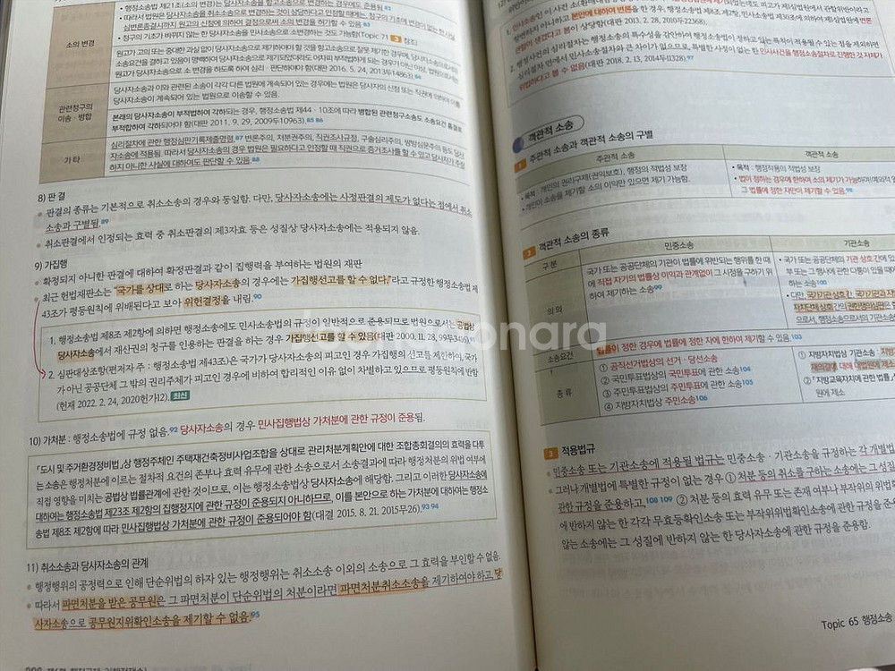 2025 써니 행정법총론 핵심집약(전2권)--4