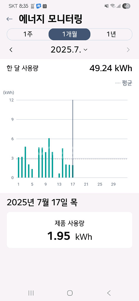 거의 새제품 LG 휘센 1등급 벽걸이 에어컨--7
