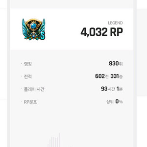 서든 랭크전 대리 최저가50%할인 Ev팀(진행3예약4)