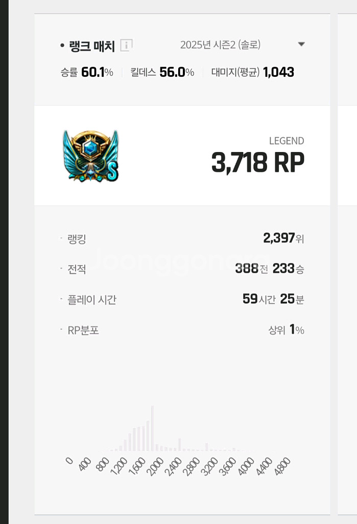 서든 랭크전 대리 최저가50%할인 Ev팀(진행3예약4)--1