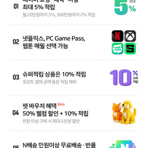 네이버 멤버십 패밀리 1년
