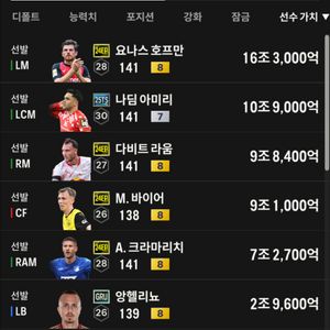 fc온라인 굿즈 판매 (급처)