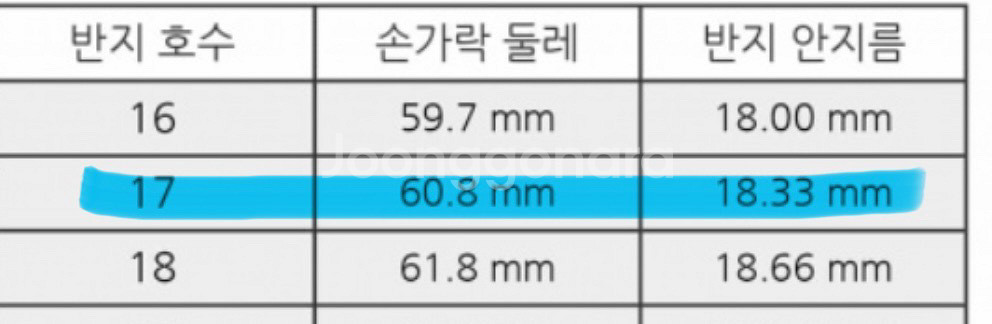 은반지 실버 몇번착용안함!--4