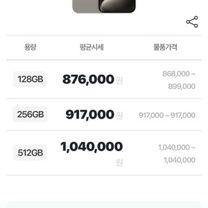 아이폰15프로 내추럴티타늄 아이폰14프로로 교환