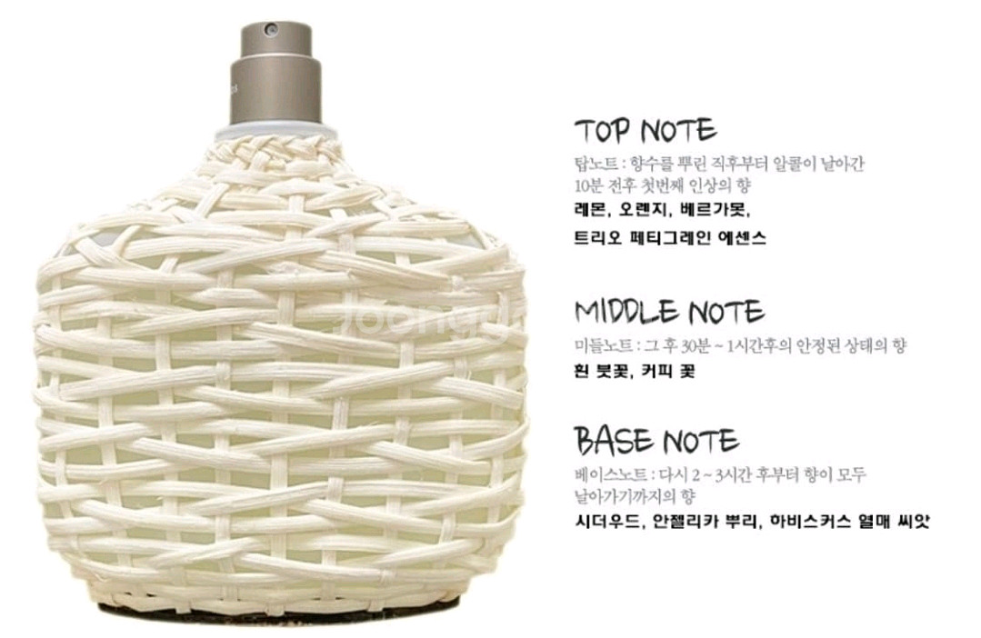 다니엘헤니 존바바토스 아티산 퓨어 오드뚜왈렛 125ml--3
