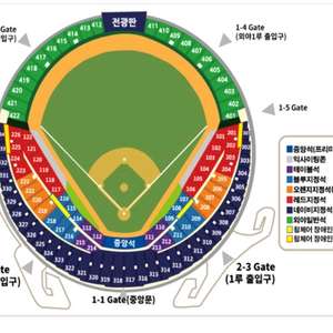 7월24일(목) 한화vs두산 3루네이비 2/4연석
