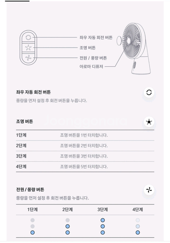 리브제 스페이스 오 서큘레이터(저소음 무선탁상용선풍기)--2