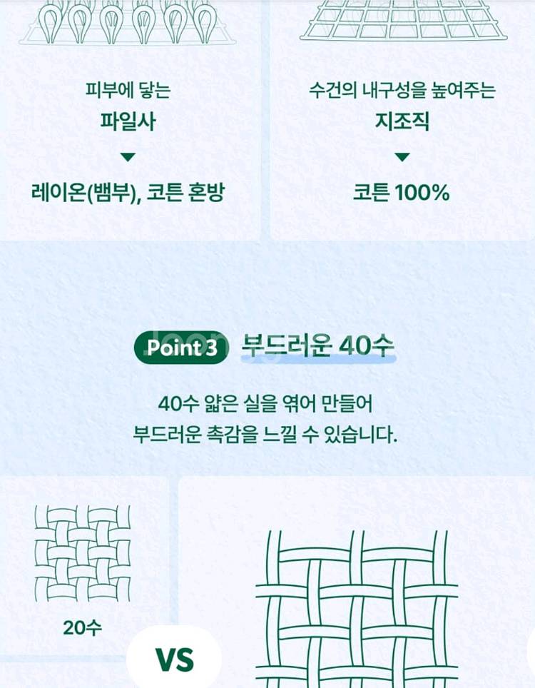 (미개봉) 라코스테와 스타벅스 콜라보 트렌타 타월--5