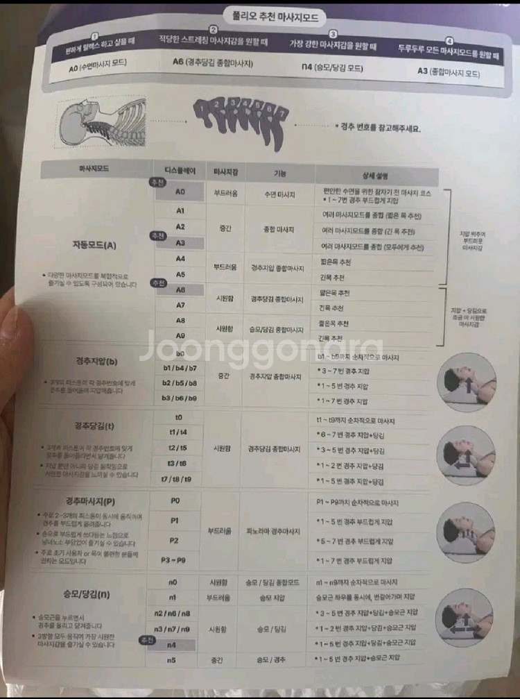 폴리오 넥풀러 마사기지 팝니다!--2