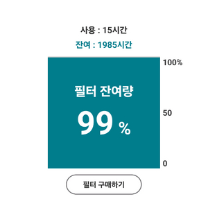 LG 퓨리케어 미니 공기청정기 필터 신품급