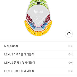 롯데자이언츠vs키움 7/24 목요일 고척 테이블석