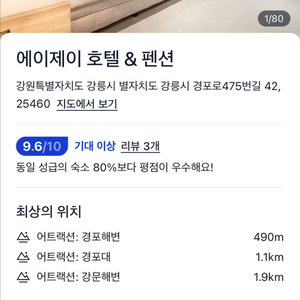 7월 19일 강릉 에이제이 호텔 펜션 숙박권 팝니다