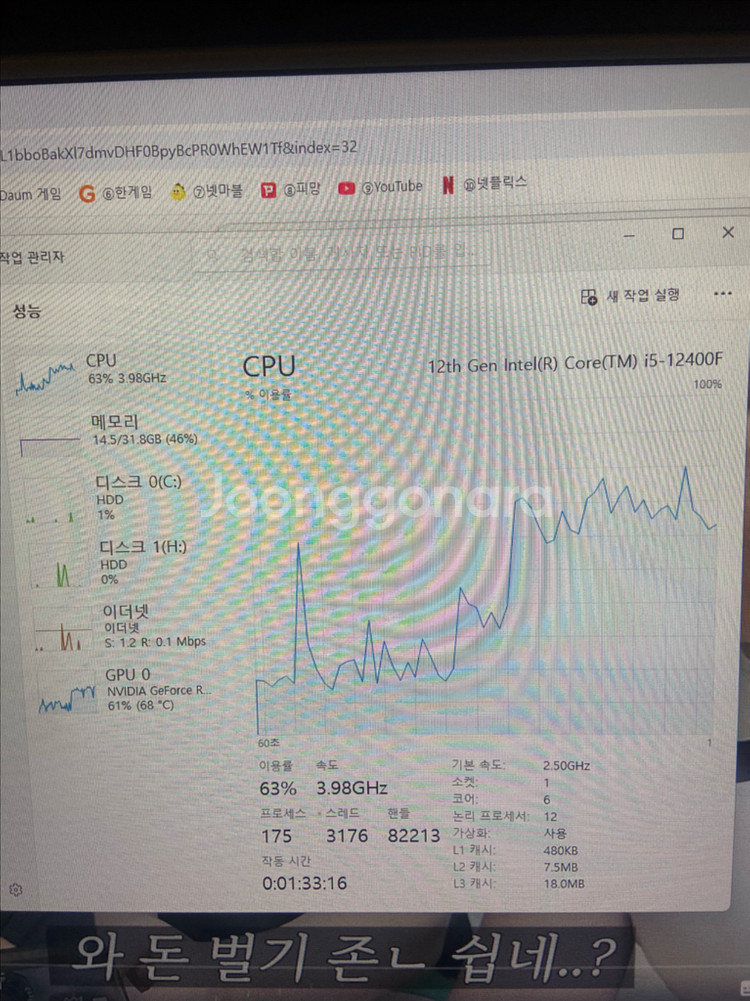 3060--0