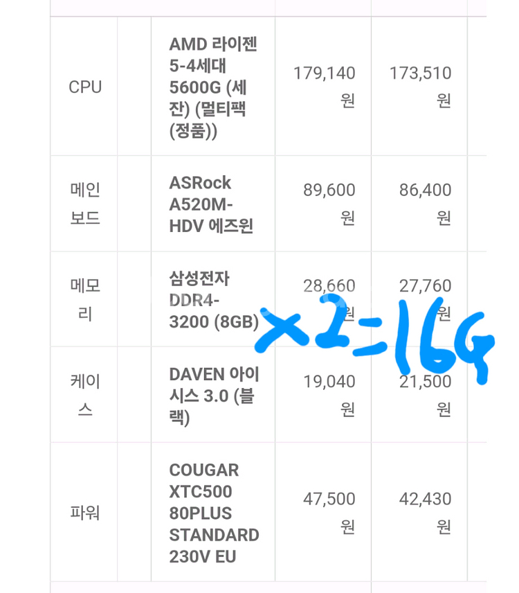 사무용PC 팝니다. 38만원->22만(경북 구미)--3