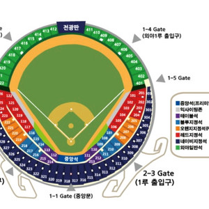 7/25(금) 두산vsLG 3루블루석 116 2/4연석
