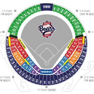 7월26일 토요일 잠실 두산 vs LG 네이비석 2연석